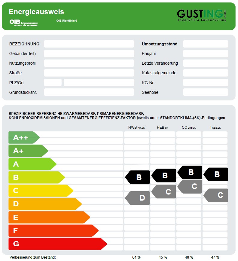 Energieausweis Gusting.at Beispiel Energieausweis
